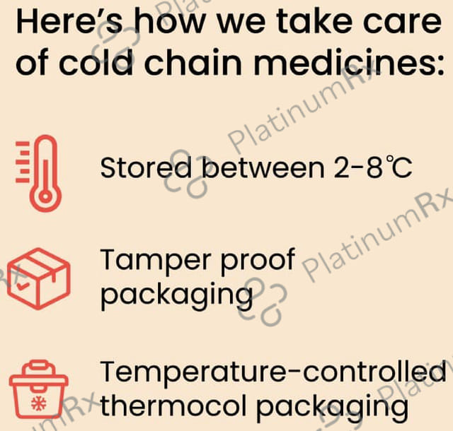 Ryzodeg 2.56/1.05mg (100 IU/ml) (1*3ml Penfill Cartridge / Injection)