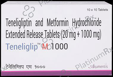 Teneliglip-M 1000mg/20mg Tablet