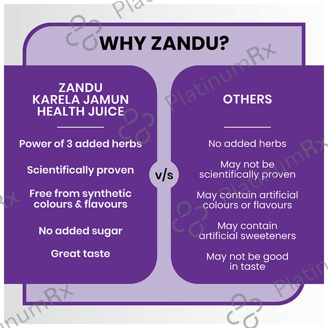 Zandu Karela Jamun +3 Herbs Health Juice