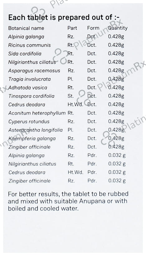 Sitaram Ayurveda Rasnairandadi Kashaya Tablet
