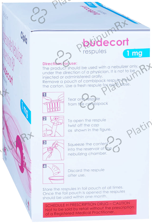 Budecort 1mg Respules 1X2ml
