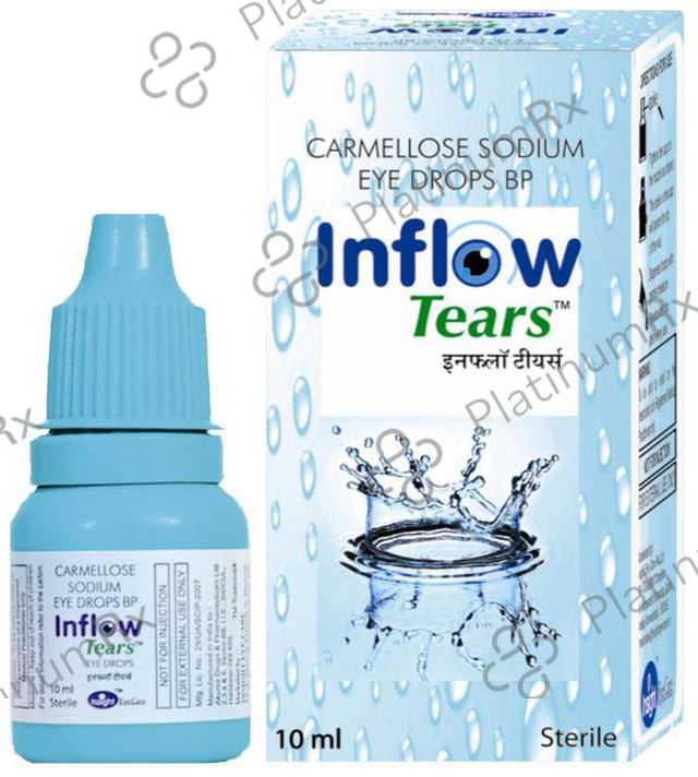 Inflow Tears Eye Drop