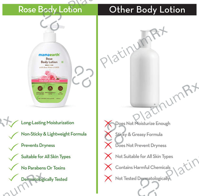 Mamaearth Rose Body Lotion