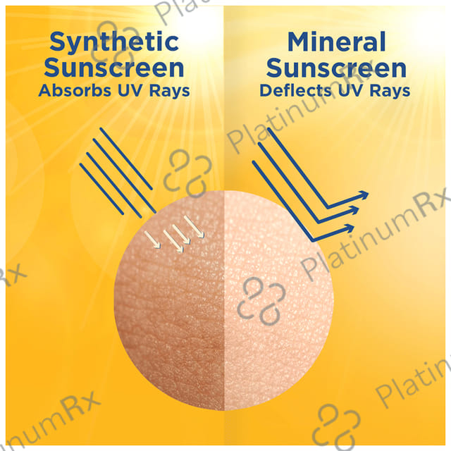 La Shield Expert Urban Protect Mineral Sunscreen SPF 50 PA+++ Gel 50gm