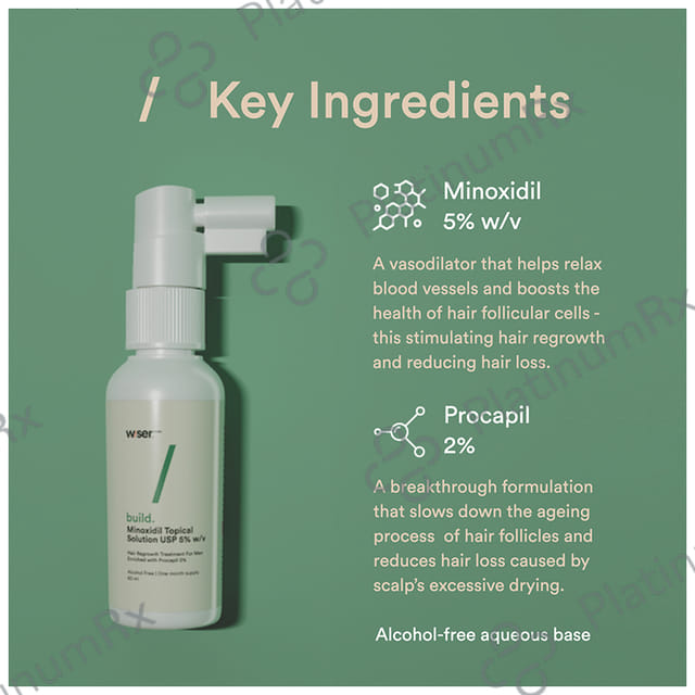 Wiser Men Build Minoxidil Topical Solution 60ml