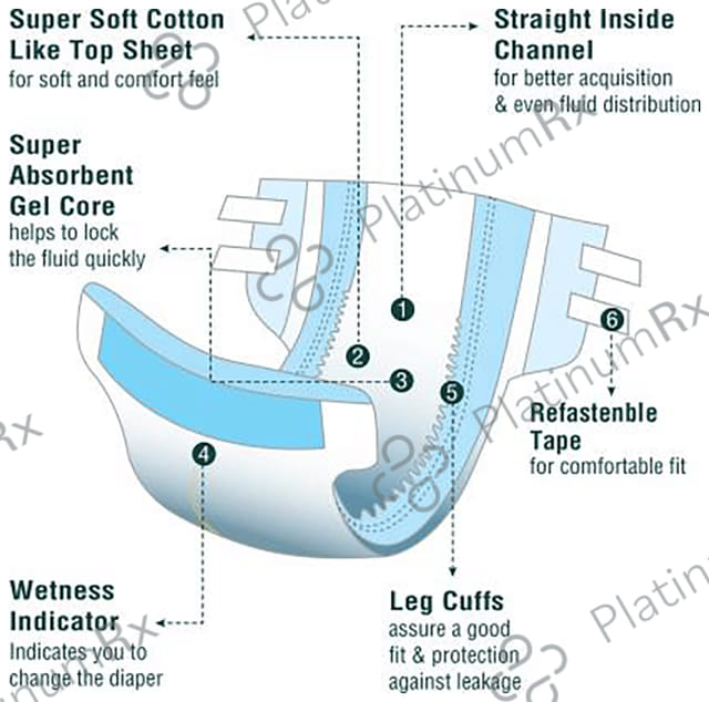 Kare Med Adult Diaper XL 10s