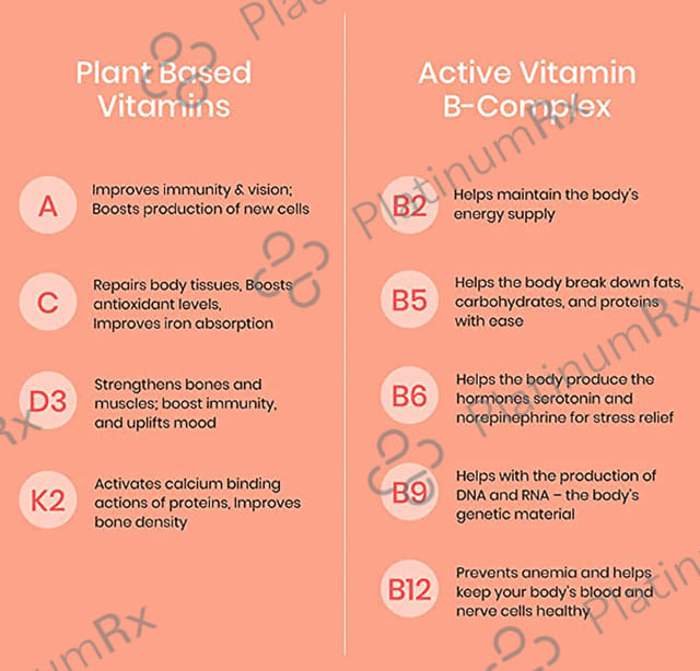 Wellbeing Nutrition Melts Into Multi Vitamins - Oral Thin Strip for Immunity - Sugar Free