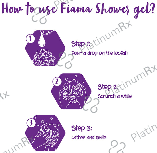 Fiama Blackcurrant & Bearberry Family Pack Shower Gel