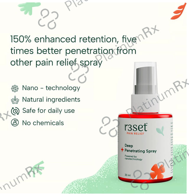 R3SET Instant Pain Relief Nanotech Spray