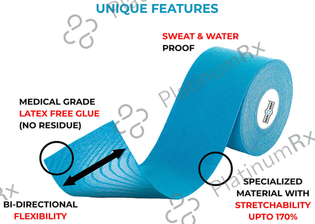 Medigrip Sports Kinesiology Tape 5cm x 5m Blue, Black & Brown