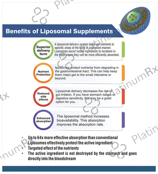 Lactonova Happi Gummies Melatonin 5mg - Flavour - Watermelon & Strawberry Combination Gluten Free
