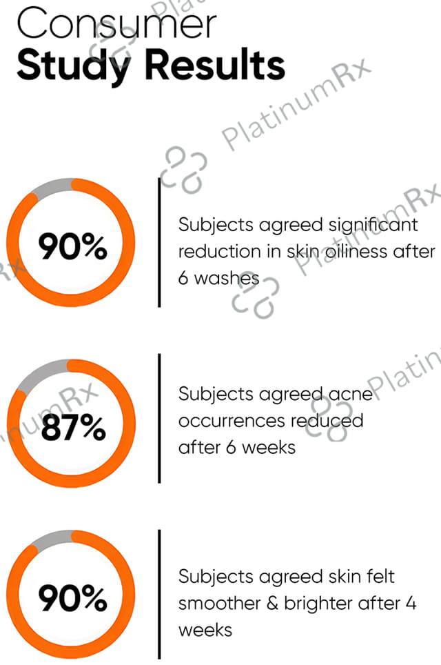 Minimalist 2% Salicyclic Acid + LHA Cleanser 100ml