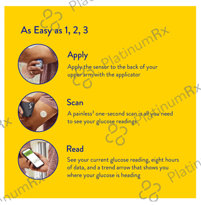 FreeStyle Libre System Sensor