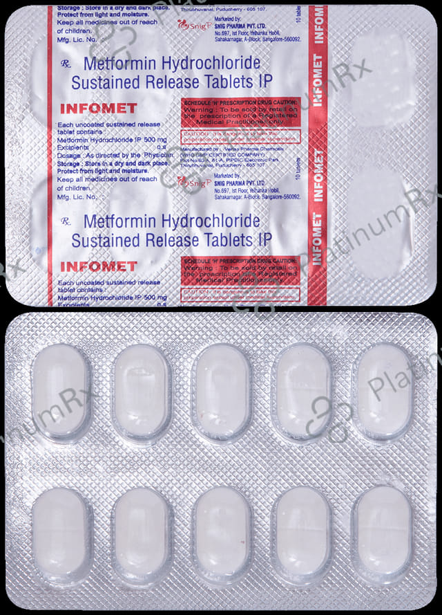 Infomet SR 500mg Tablet 10s