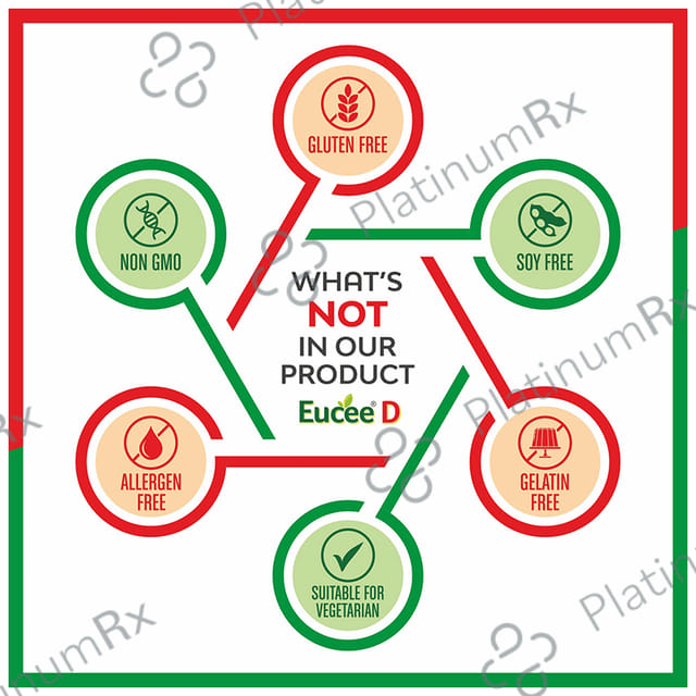 Eucee D Forte 60K Chewable Tablet 40s