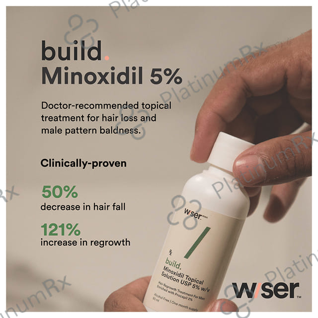 Wiser Men Build Minoxidil Topical Solution 60ml