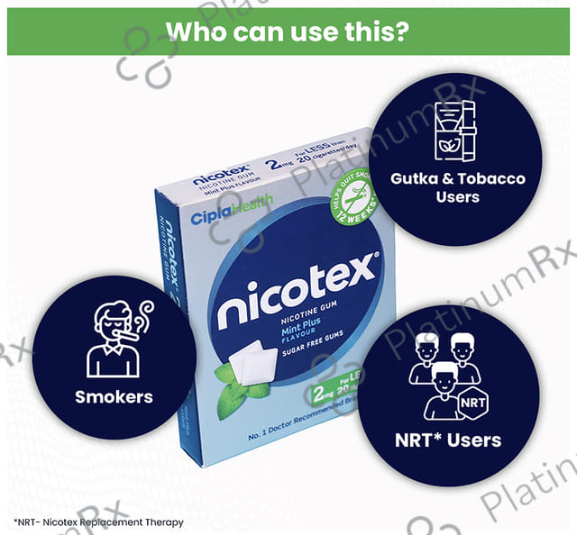 Nicotex 2mg Mint Plus Flavour Gums 12s