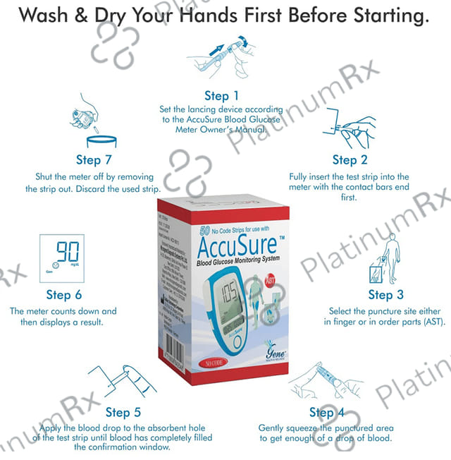 Dr. Gene Accusure Blood Glucose Test Strip (Only Strip) 50 Test