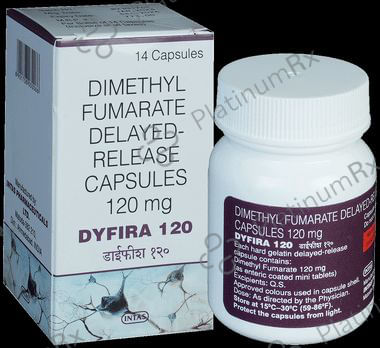 Dyfira 120mg Capsule