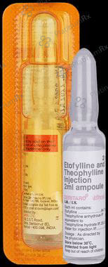 Deritard 84.7/25.3mg Injection 2ml