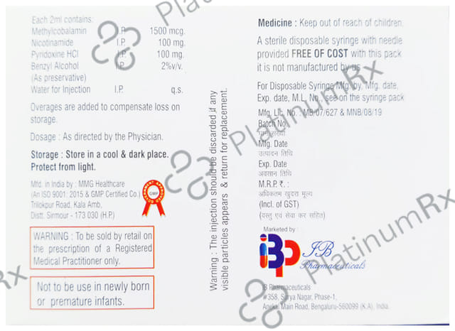 Mecopyn-Forte Injection