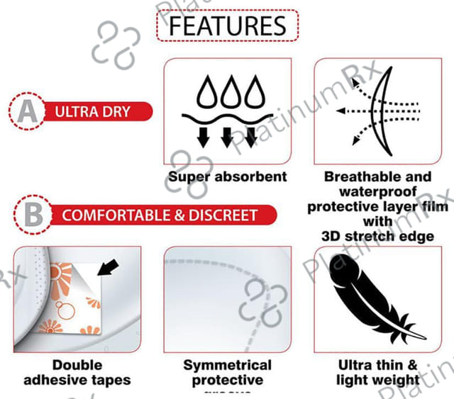 LuvLap Disposable Breast Pads