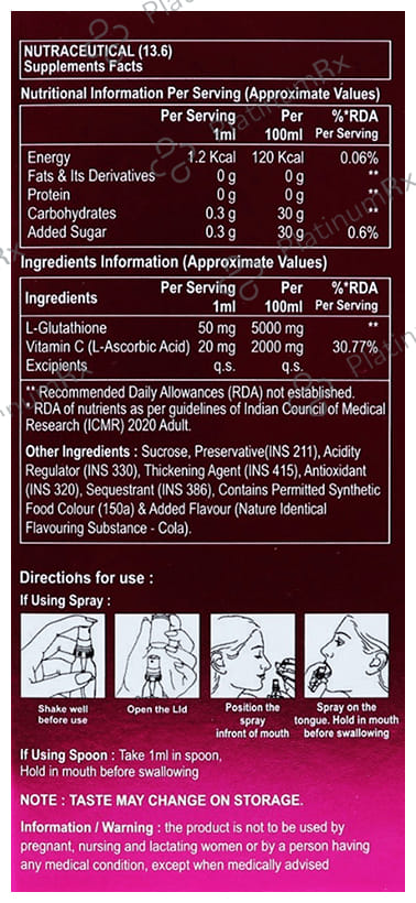 Ethiglo Intra Oral Spray