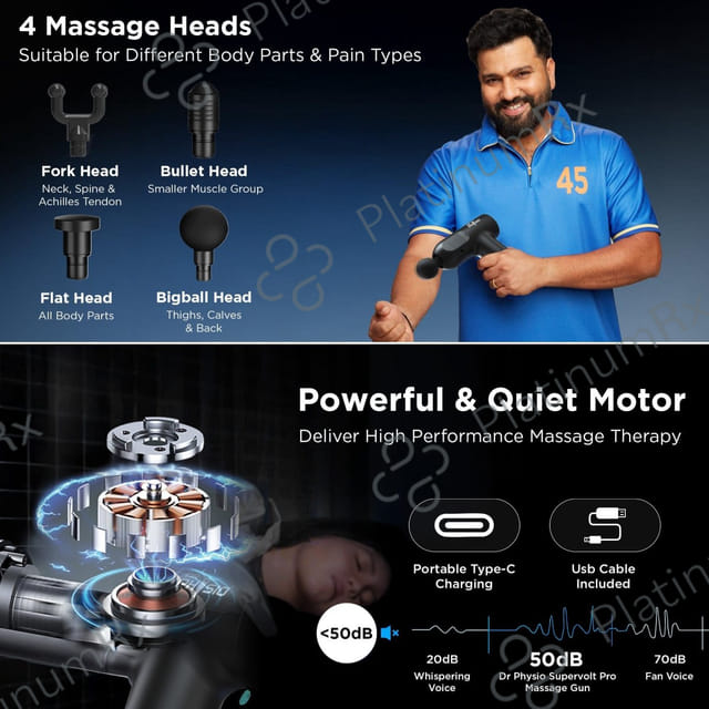 Dr Physio USA Supervolt Go 1023 Pro Massager (Matte Black)