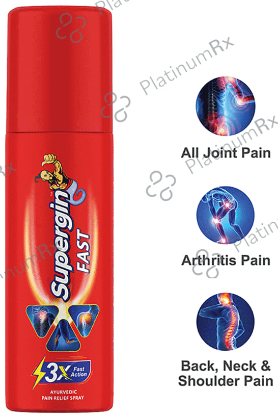 Medopharm Wellness Pain Relief Spray for Back Pain, Muscle Pain, Joint Pain, Shoulder Pain and Knee Pain