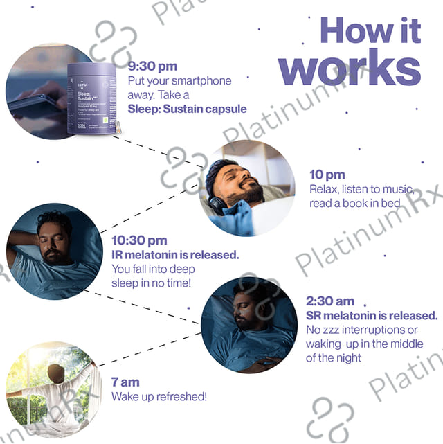 Setu Sleep: Sustain Veg Capsule