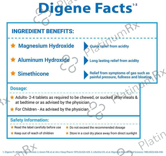 Digene Acidity & Gas Relief Tablet 15s