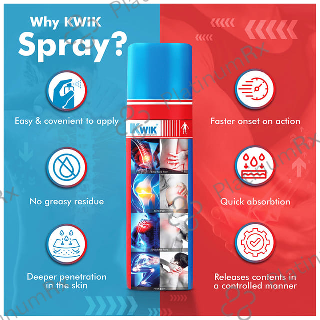 Kwik Pain Relieving Spray