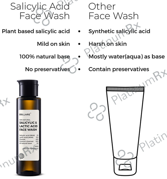 Brillare Salicylic & Lactic Acid Face Wash