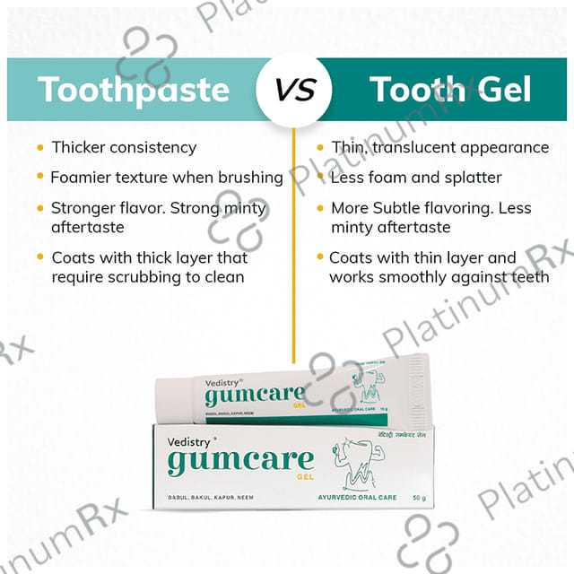 Vedistry Gumcare Gel