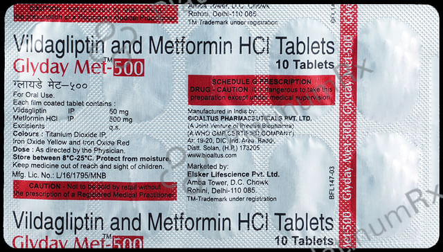 Glyday Met 500mg Tablet 10s