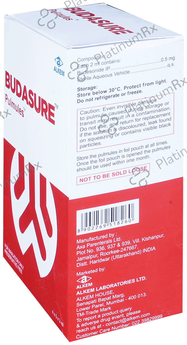 Budasure 0.5mg Respules 5X2ml