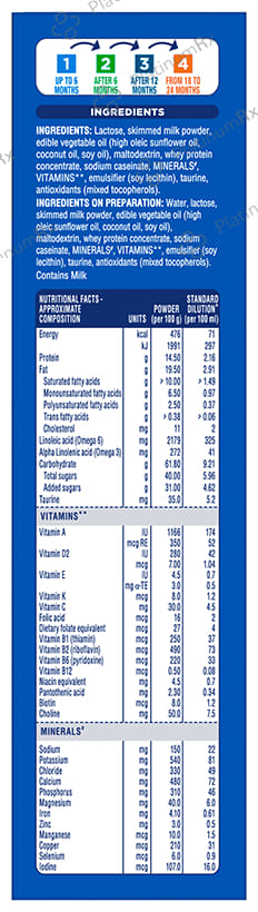 Similac Follow Up Formula Stage 4 Powder Refill 400gm