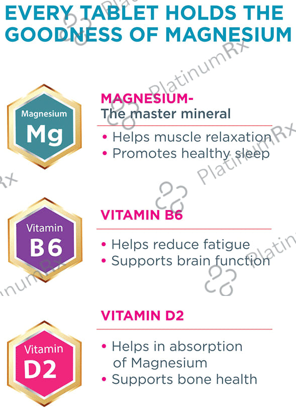 Healthyr-U Relax & Restore Tablet