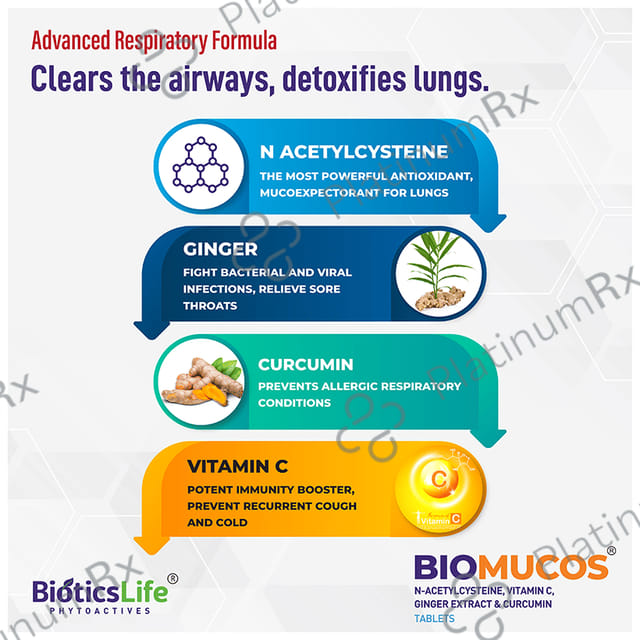 BioticsLife Biomucos Tablet