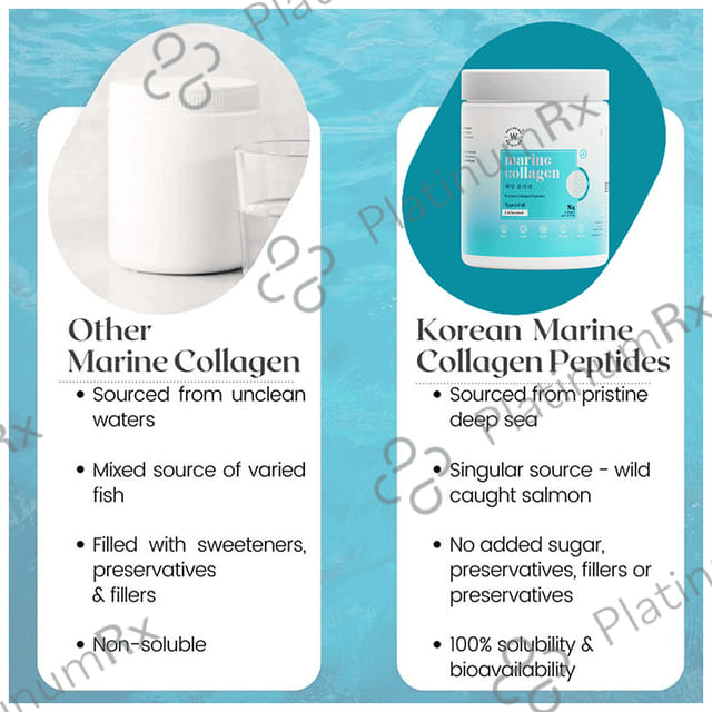 Wellbeing Nutrition Marine Collagen Type I &III 8000mg - For Skin, Hair, Nails, Bones & Joints - Unflavoured