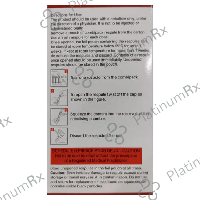 Budamate Neb 0.5mg/20mcg Respules 1X2ml