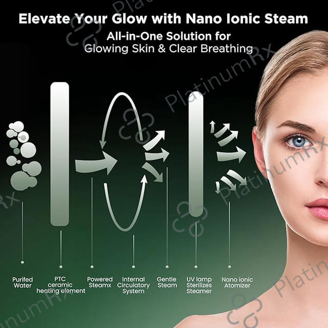 Dr Trust 3 In 1 Nano Ionic Facial Steamer & Humidifier (Blue) 902