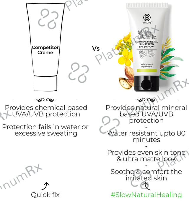 Brillare Natural Mineral SPF 50 PA+++ Sunscreen 50gm