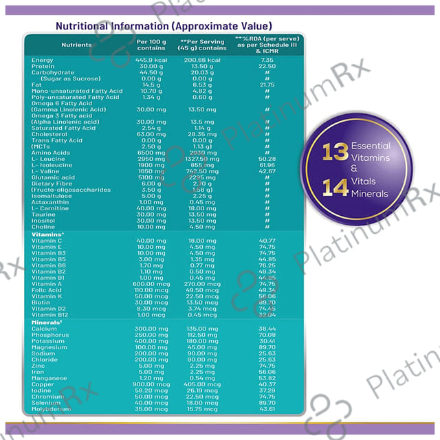 Jubilant Nutrihance for Weight Management, Energy & Heart Health - Flavour Vanilla
