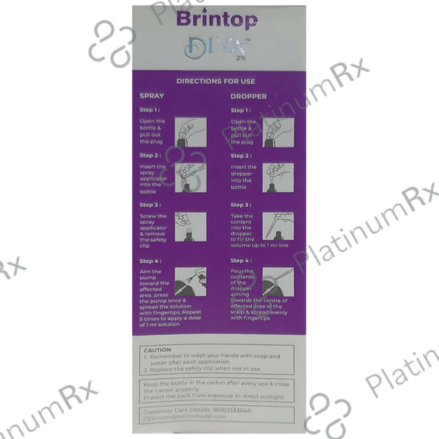Brintop 2% Solution