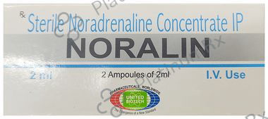 Noralin 2mg Injection