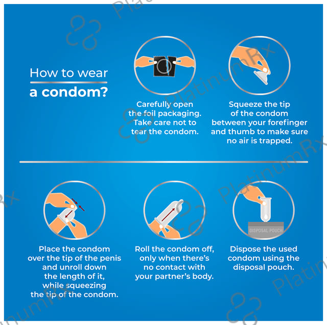 Skore Blues Condom