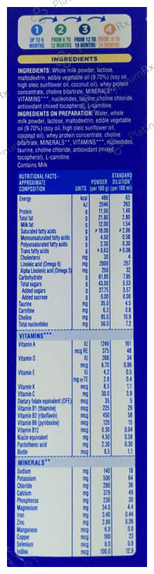 Similac Infant Stage 1 Powder Refill 400gm