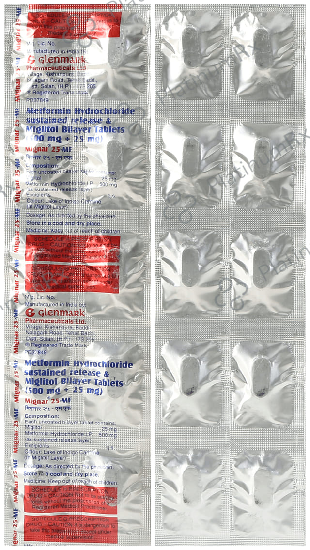 Mignar MF 500/25mg Tablet SR 10s