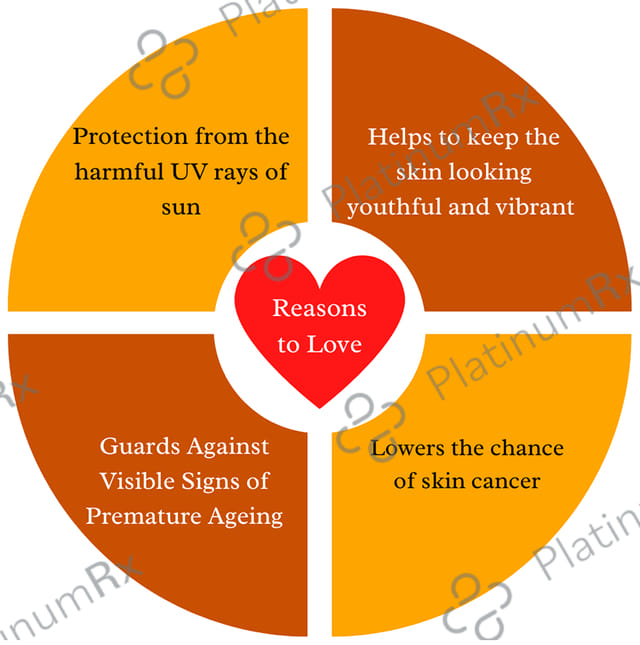 Soul Bound Vitamin C Sunscreen SPF 50 PA+++ Cream 100ml